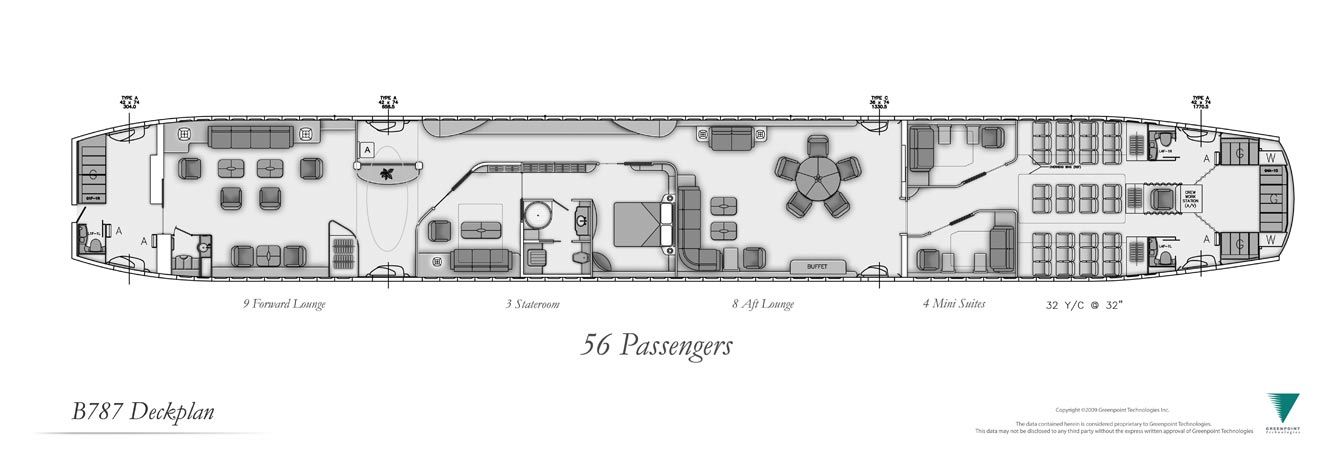 Boeing Business Jet 787